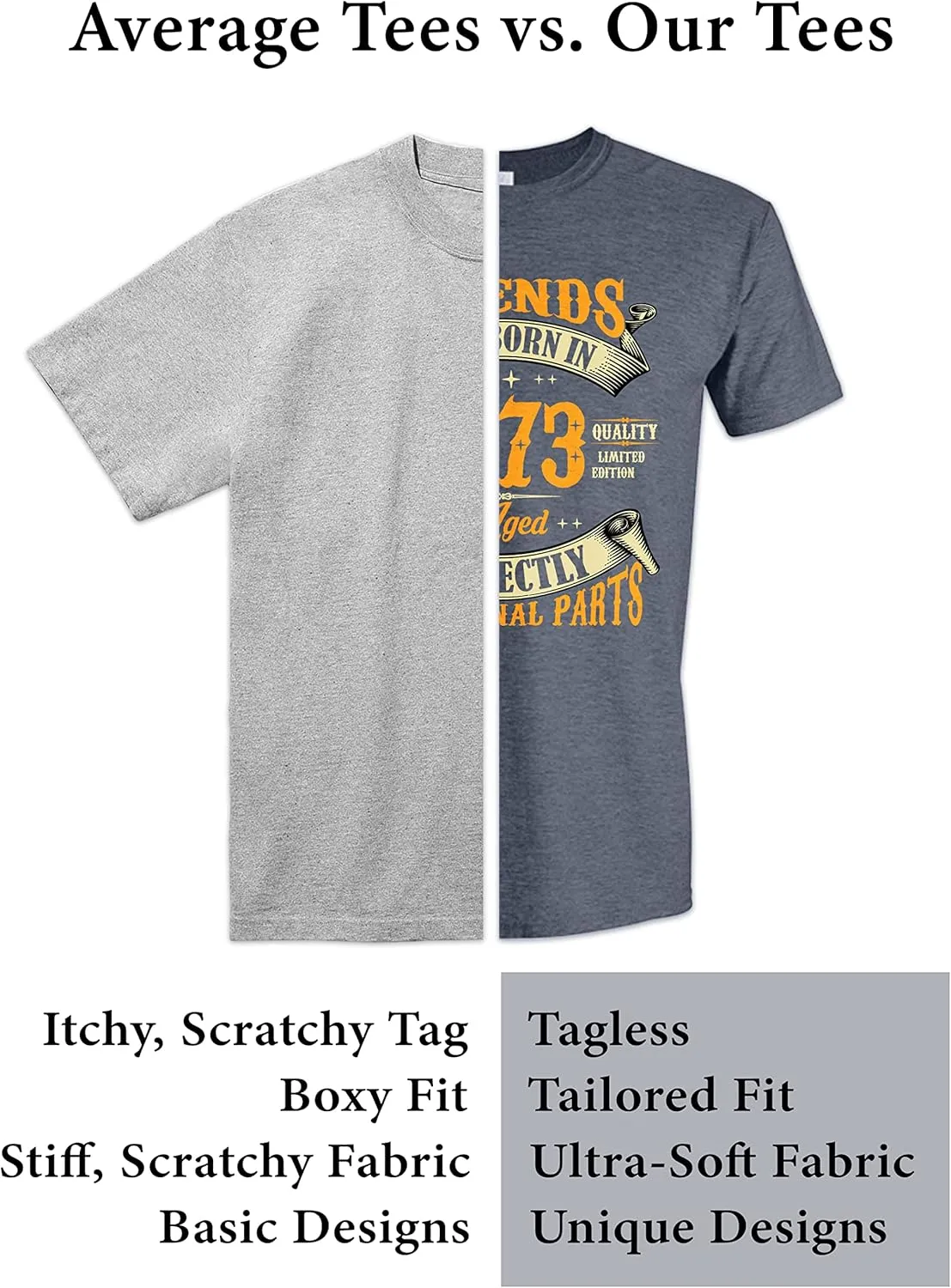 50th Birthday Shirt for Men, Legends were Born in 1975, Vintage 50 Years Old T-Shirt, Left Chest & Full Back Print