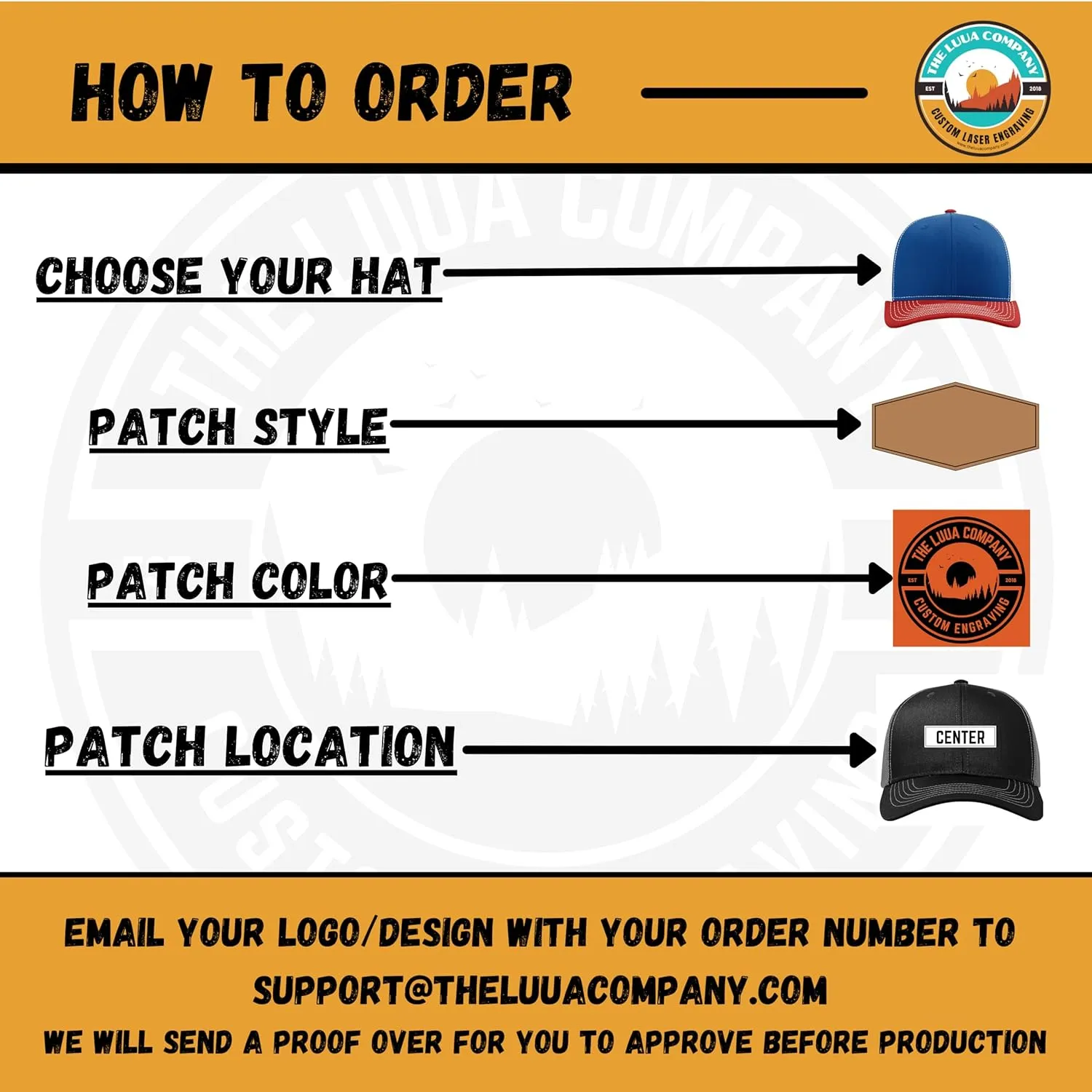 Custom Leather Patch Richardson 112 Trucker Hat for Men & Women - 6 Panel Structured Baseball Cap with Snapback Enclosure (Single, black/charcoal)