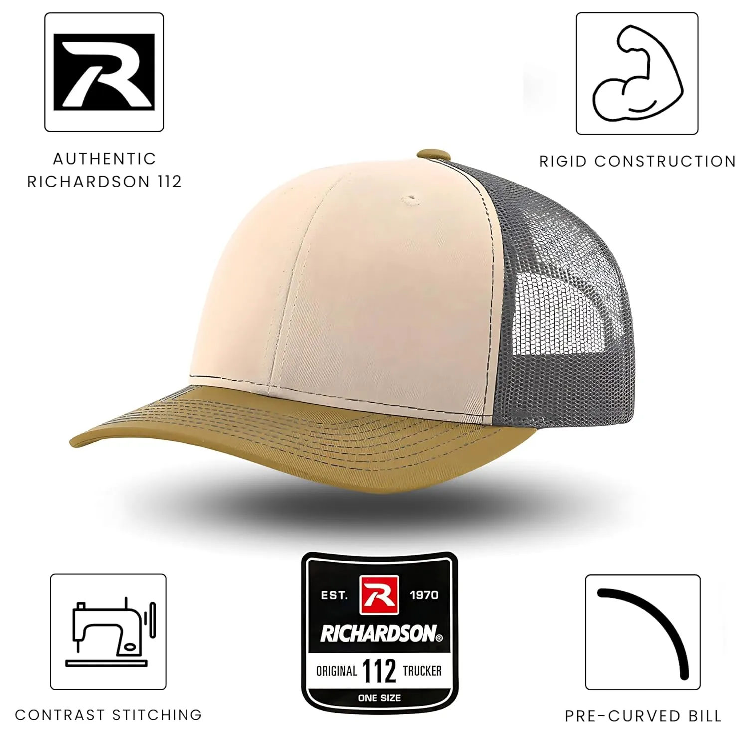 Custom Leather Patch Richardson 112 Trucker Hat for Men & Women - 6 Panel Structured Baseball Cap with Snapback Enclosure (Single, black/charcoal)