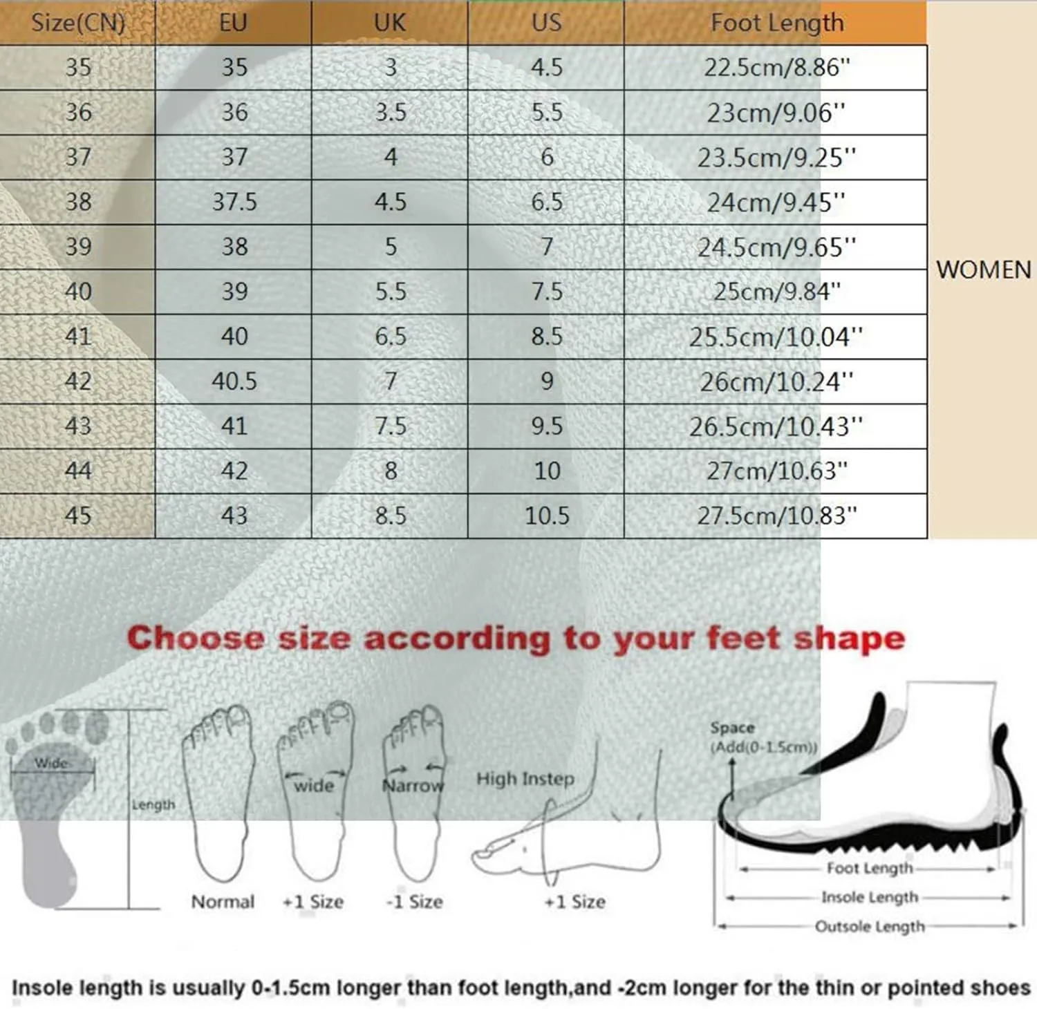 Womens Sandals Comfortable Strappy Lightweight Flat Sides Sandal 2025 Dressy Summer Fashion Cozy Shoes for Vacation